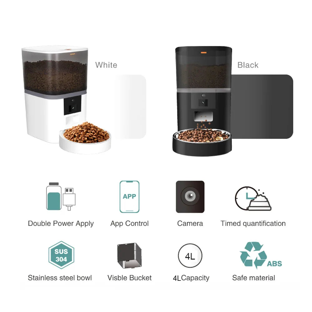 Distributeur de Croquettes