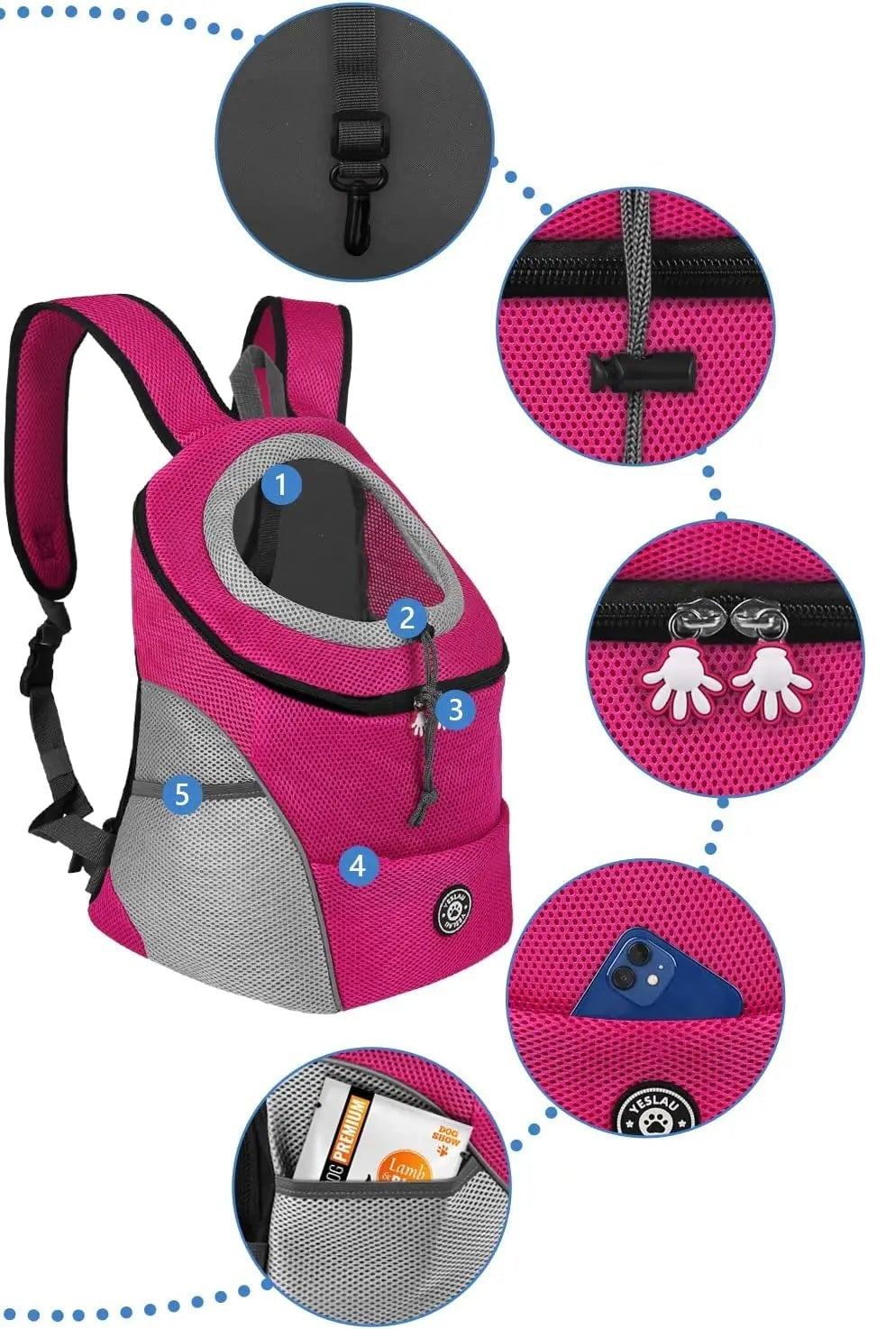 Sac de Randonnée pour Chien