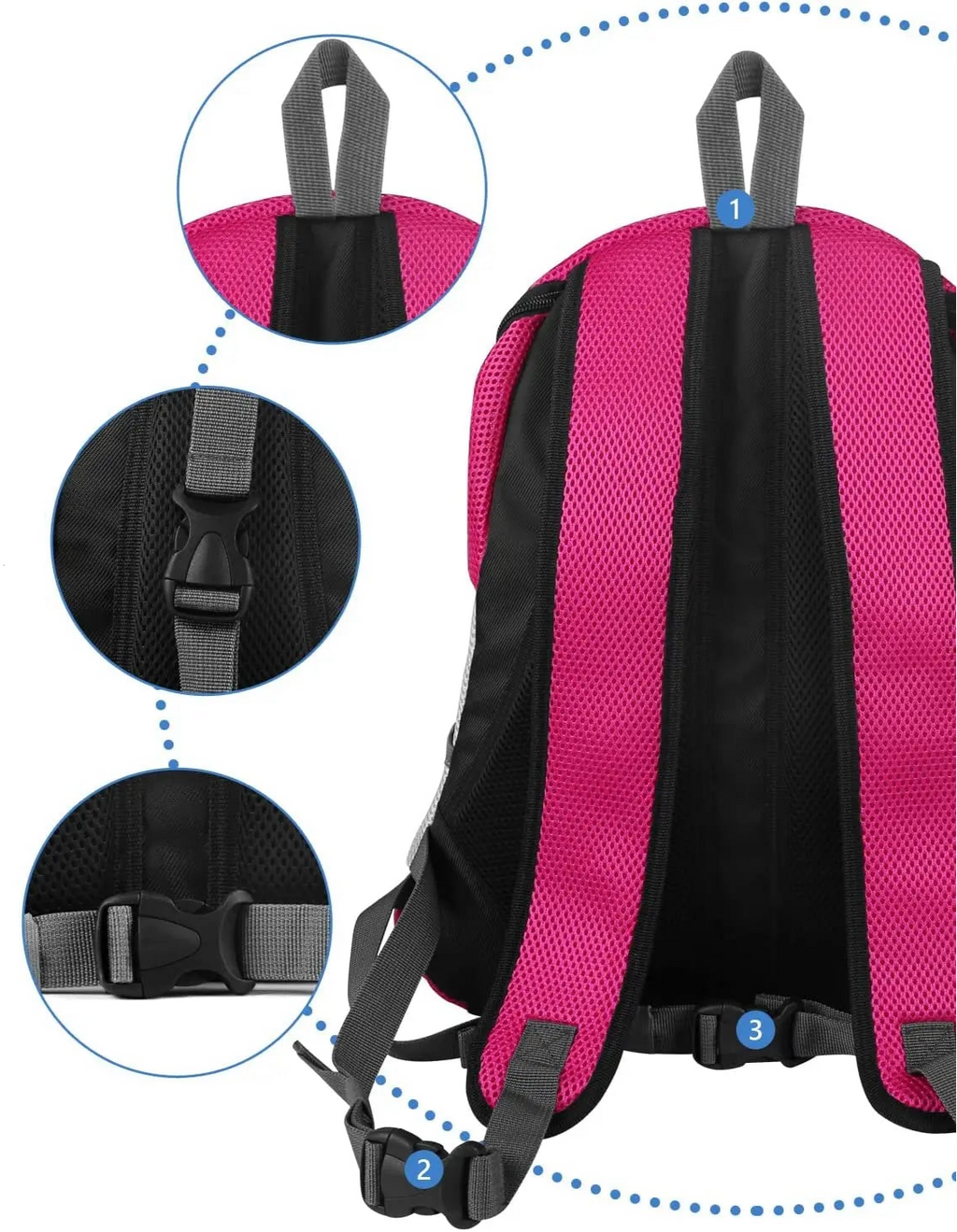 Sac de Randonnée pour Chien